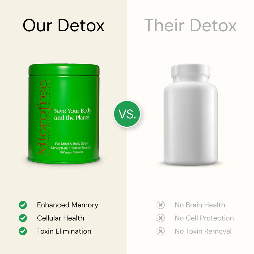 MicroFree Daily Detox
